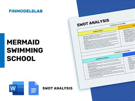 swot analysis of the mermaid.